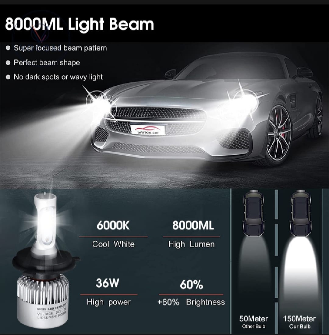 2piece Automobile 8000Lm Headlight lamp S2 car headlights